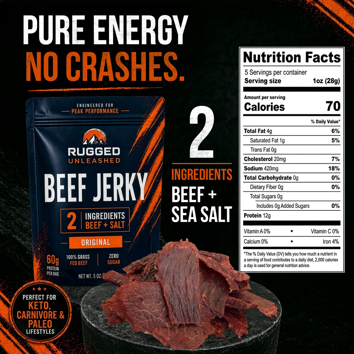 Beef Jerky