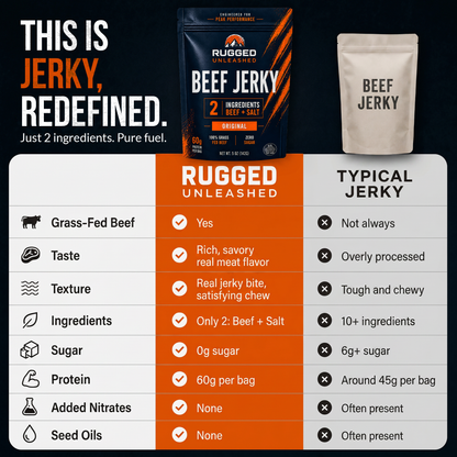 Beef Jerky
